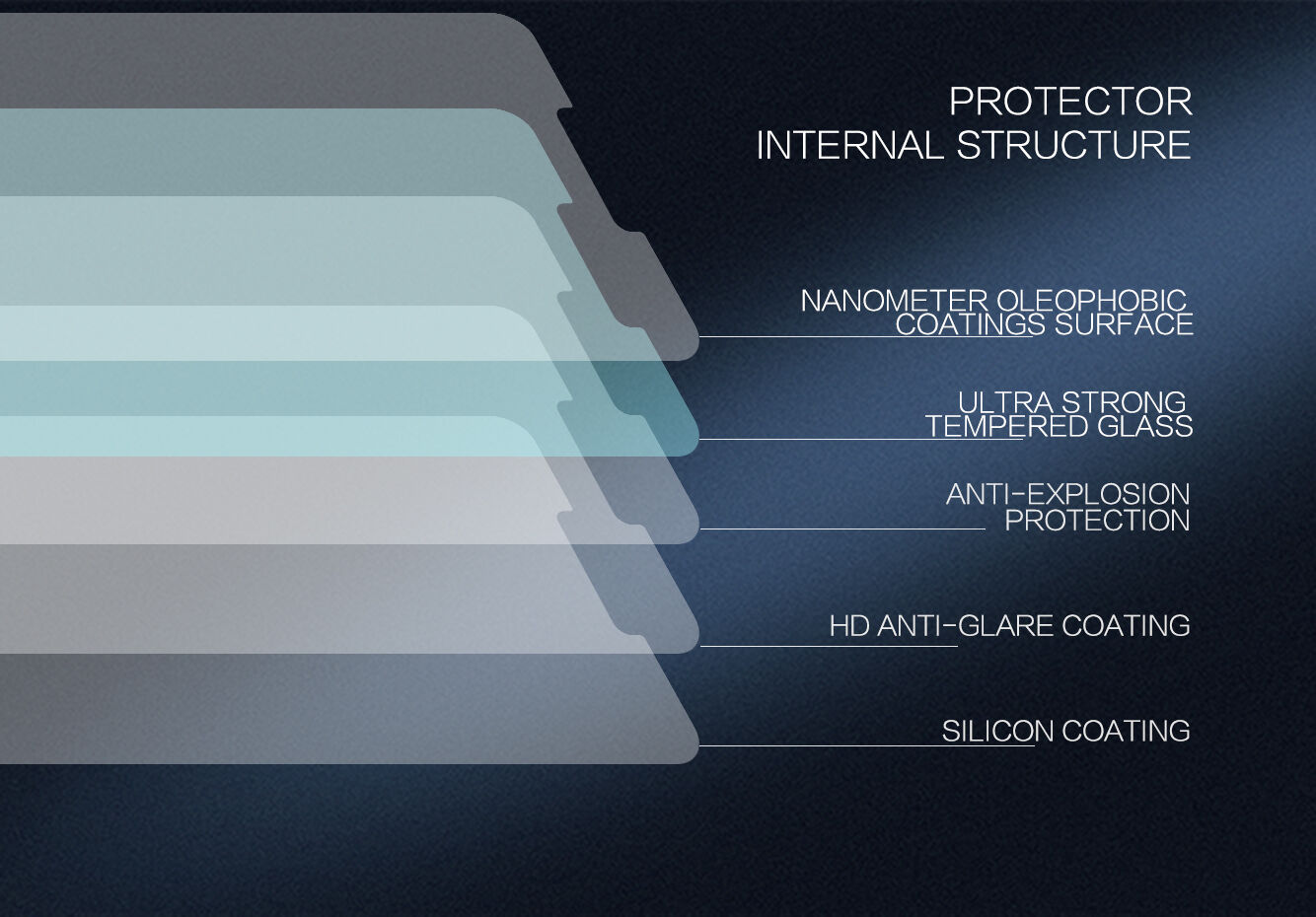 Sticlă durificată 2,5D Nillkin pentru Huawei Nova 3 - transparent