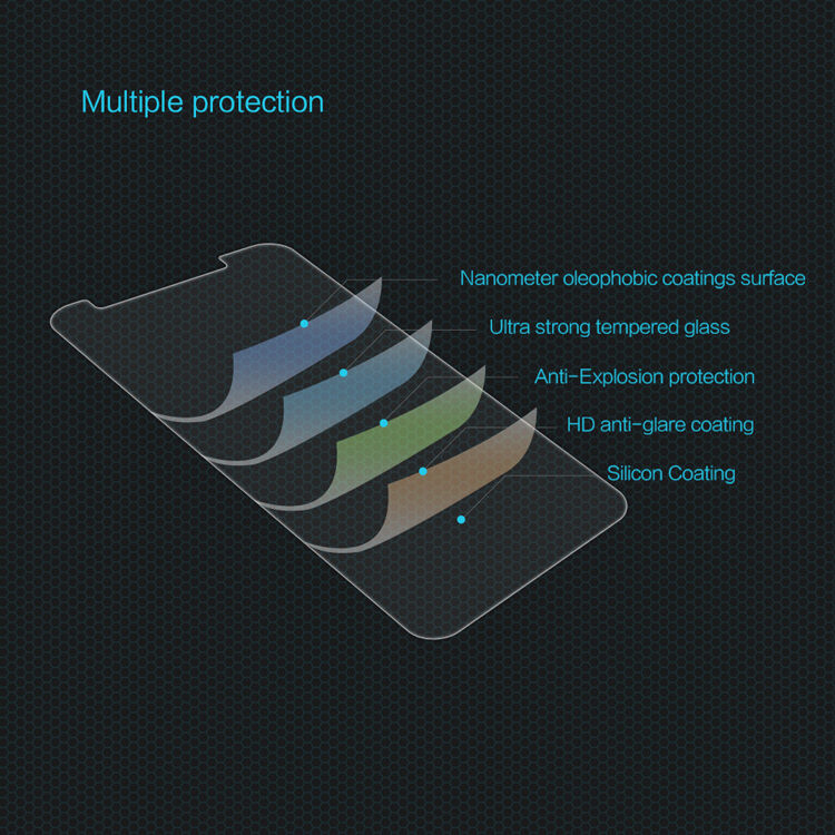 Sticlă durificată super-rezistentă Nillkin, pentru Xiaomi Mi A2- 0,33 mm