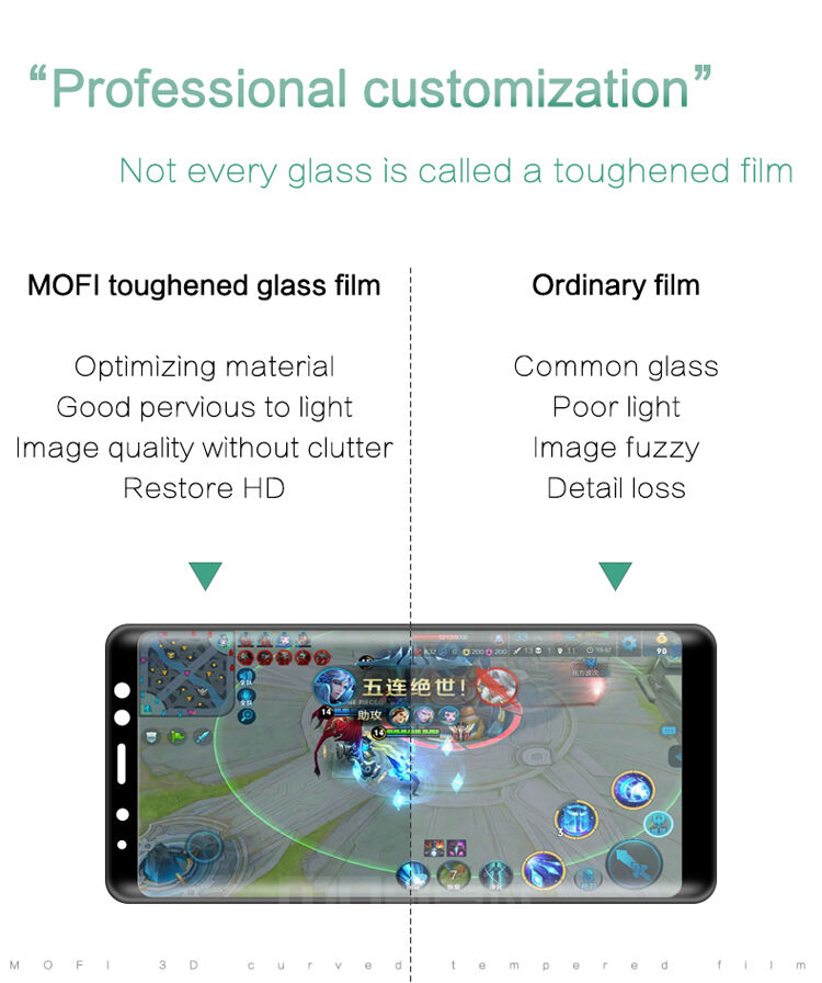 Sticlă durificată 3D Mofi pentru Samsung A8 Plus (2018) - transparent